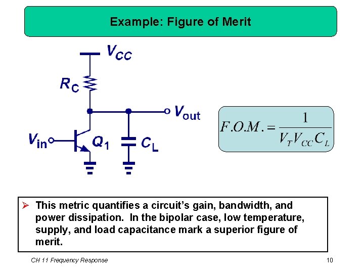 Example: Figure of Merit Ø This metric quantifies a circuit’s gain, bandwidth, and power