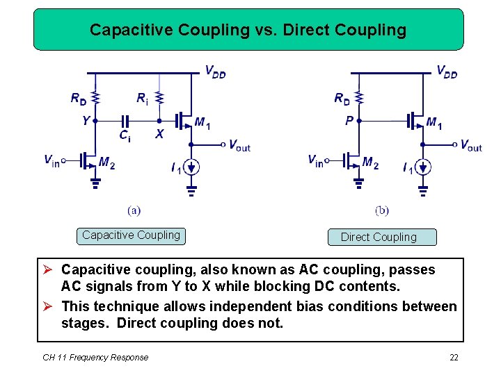 Capacitive Coupling vs. Direct Coupling Capacitive Coupling Direct Coupling Ø Capacitive coupling, also known