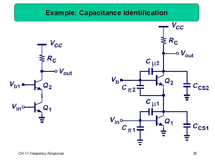 Example: Capacitance Identification CH 11 Frequency Response 26 