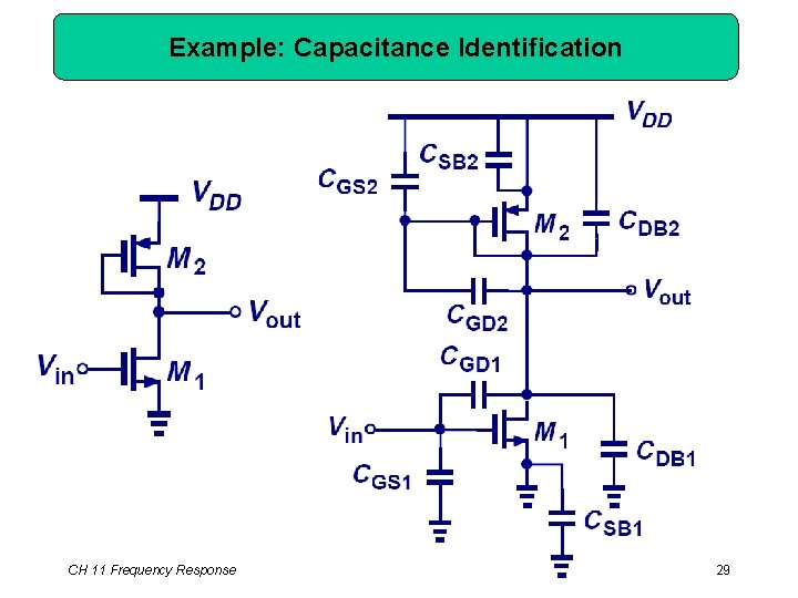 Example: Capacitance Identification CH 11 Frequency Response 29 