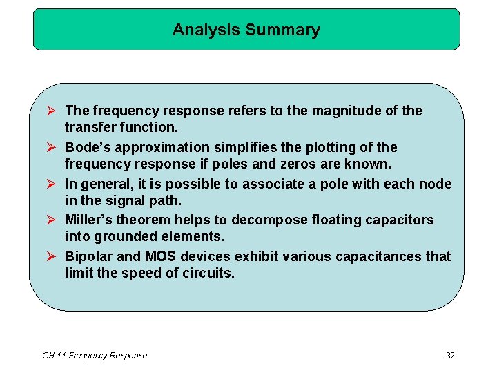 Analysis Summary Ø The frequency response refers to the magnitude of the transfer function.