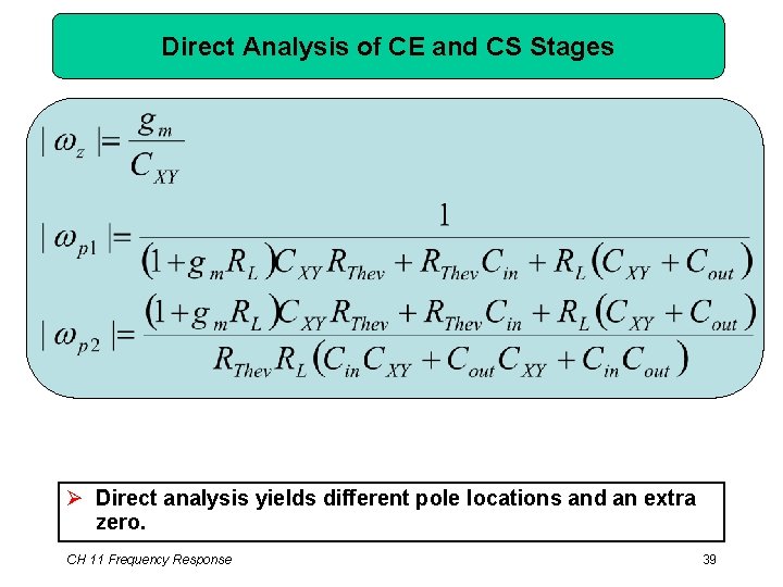 Direct Analysis of CE and CS Stages Ø Direct analysis yields different pole locations