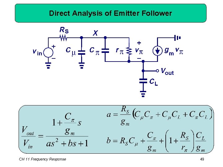 Direct Analysis of Emitter Follower CH 11 Frequency Response 49 