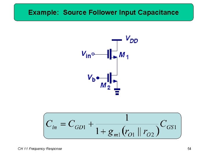 Example: Source Follower Input Capacitance CH 11 Frequency Response 54 