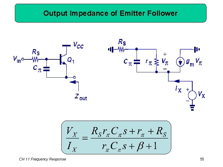 Output Impedance of Emitter Follower CH 11 Frequency Response 55 