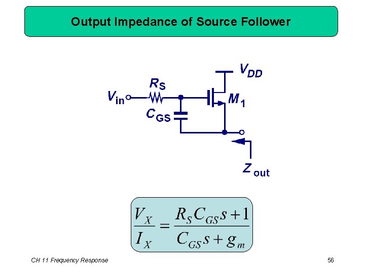 Output Impedance of Source Follower CH 11 Frequency Response 56 