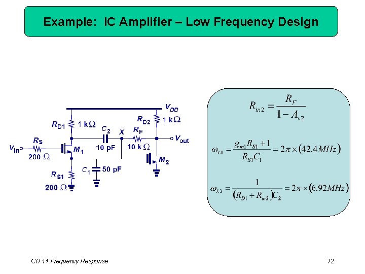 Example: IC Amplifier – Low Frequency Design CH 11 Frequency Response 72 