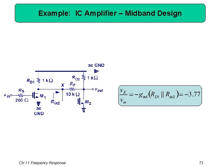 Example: IC Amplifier – Midband Design CH 11 Frequency Response 73 