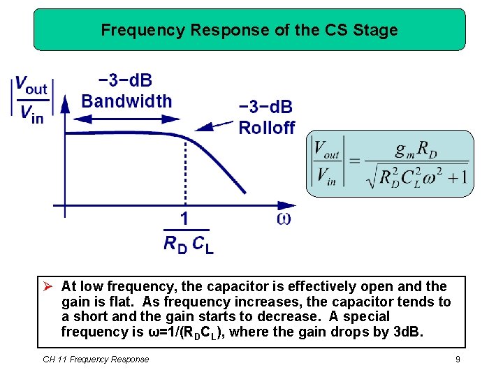 Frequency Response of the CS Stage Ø At low frequency, the capacitor is effectively