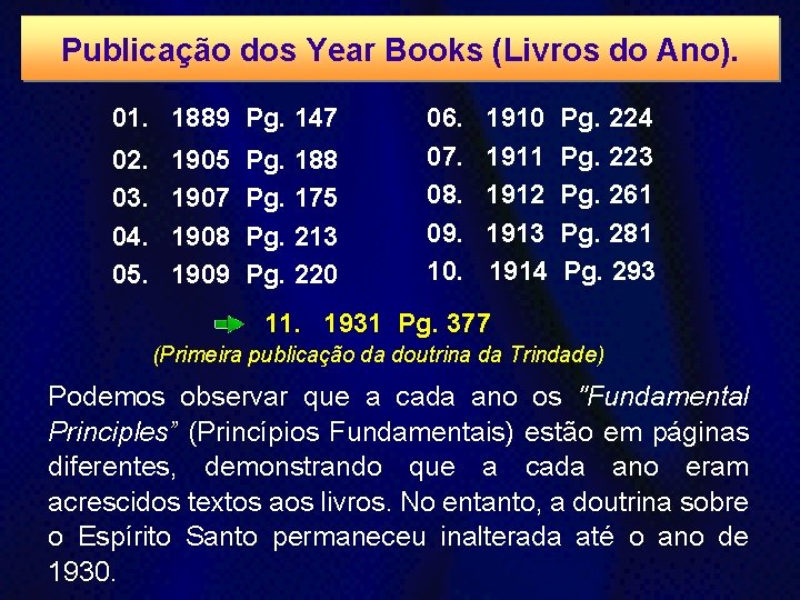 Publicação dos Year Books (Livros do Ano). 01. 1889 Pg. 147 02. 1905 Pg.