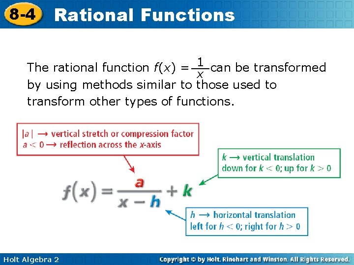 8 -4 Rational Functions The rational function f(x) = 1 can be transformed x