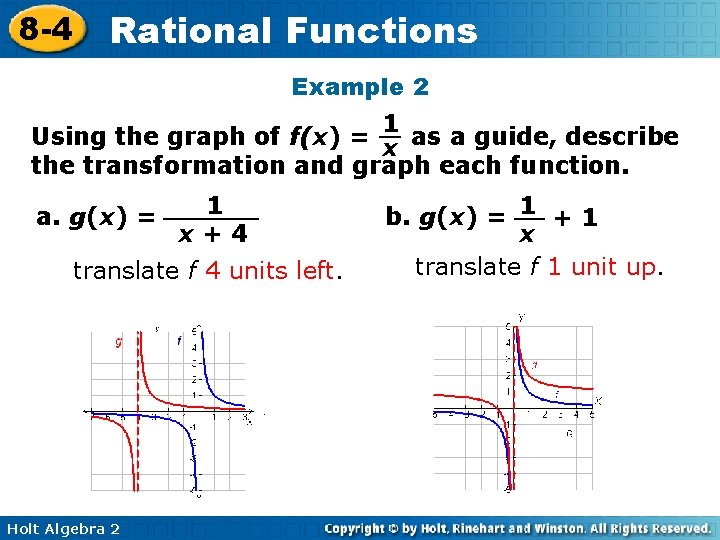8 -4 Rational Functions Example 2 1 Using the graph of f(x) = x