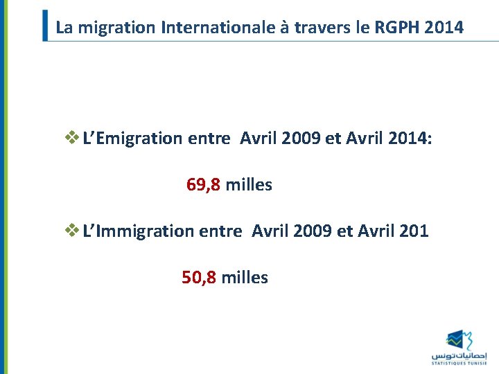La migration Internationale à travers le RGPH 2014 v L’Emigration entre Avril 2009 et