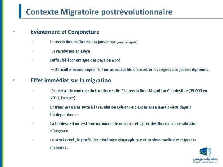 Contexte Migratoire postrévolutionnaire • Evènement et Conjoncture • la révolution en Tunisie ( 14