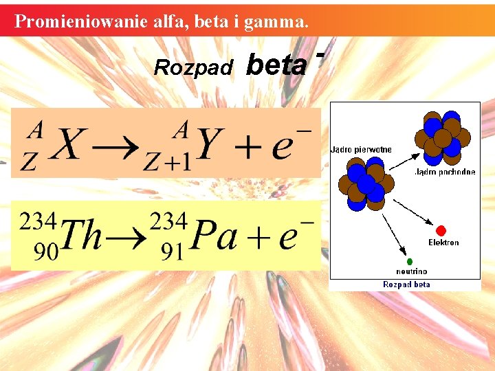 Promieniowanie alfa, beta i gamma. Rozpad beta 