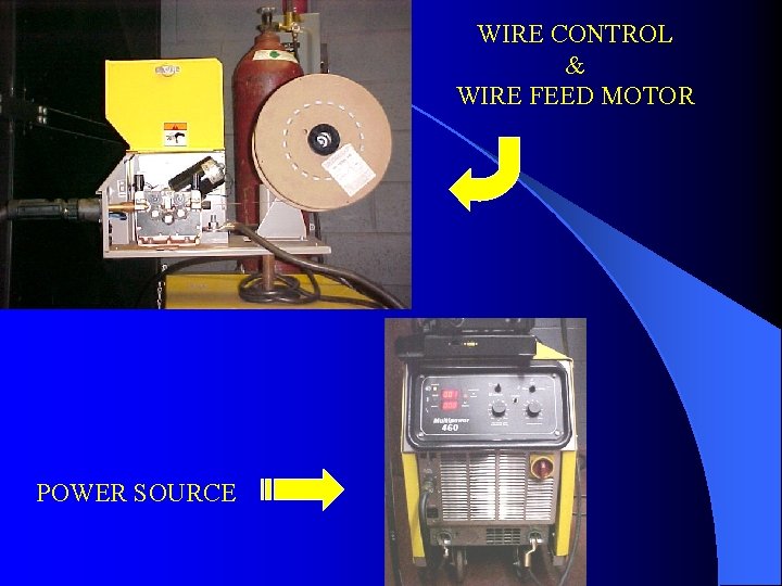 WIRE CONTROL & WIRE FEED MOTOR POWER SOURCE 