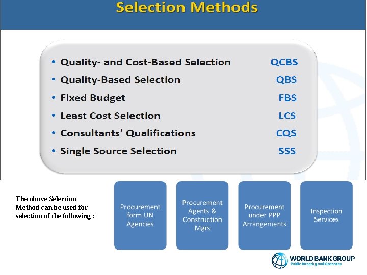 The above Selection Method can be used for selection of the following : 