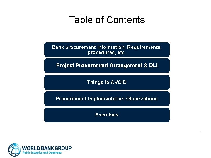 Table of Contents Bank procurement information, Requirements, procedures, etc. Project Procurement Arrangement & DLI