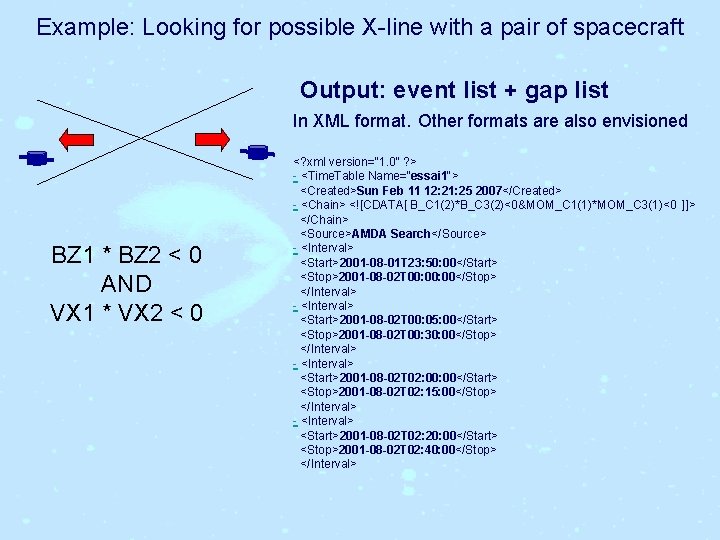 Example: Looking for possible X-line with a pair of spacecraft Output: event list +