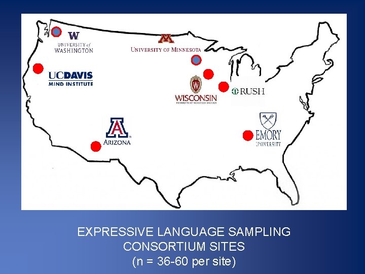 EXPRESSIVE LANGUAGE SAMPLING CONSORTIUM SITES (n = 36 -60 per site) 