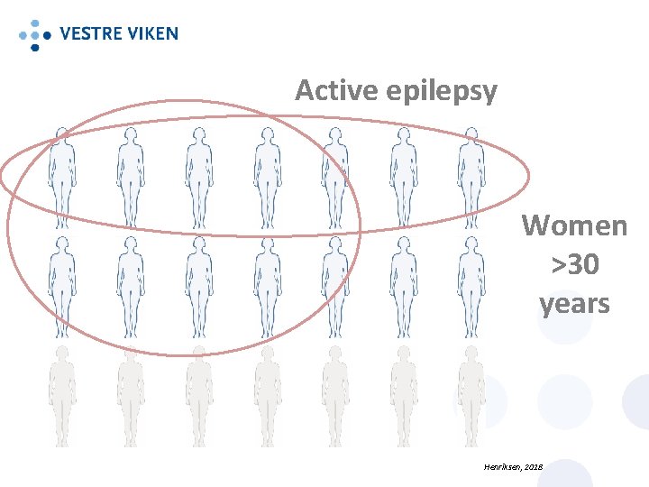 Active epilepsy Women >30 years Henriksen, 2018 