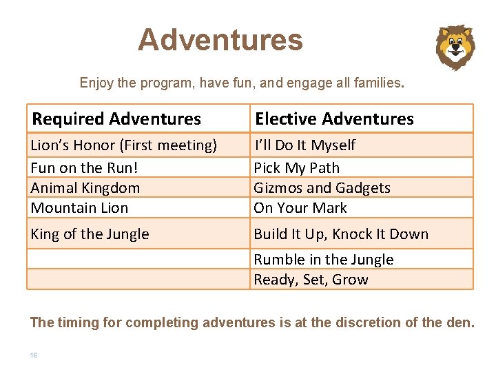 Adventures Enjoy the program, have fun, and engage all families. Required Adventures Elective Adventures