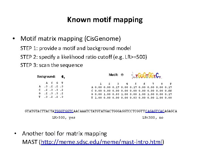 Known motif mapping • Motif matrix mapping (Cis. Genome) STEP 1: provide a motif