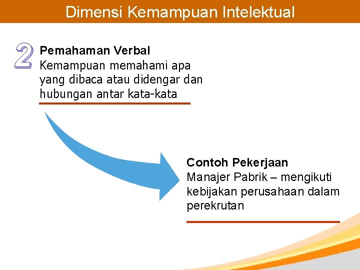 Dimensi Kemampuan Intelektual 2 Pemahaman Verbal Kemampuan memahami apa yang dibaca atau didengar dan