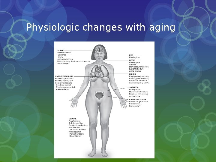 Physiologic changes with aging Physiologic changes with aging