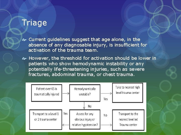 Triage Current guidelines suggest that age alone, in the absence of any diagnosable injury, Triage Current guidelines suggest that age alone, in the absence of any diagnosable injury,