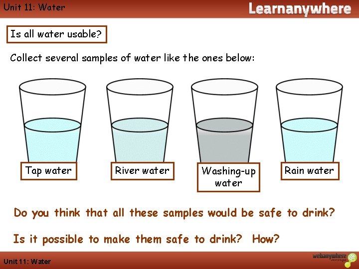 Geography Unit 11: Water Is all water usable? Collect several samples of water like