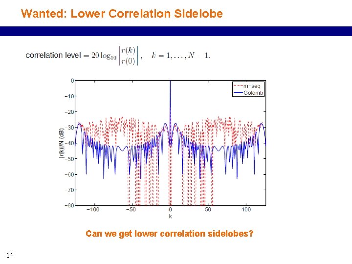 Wanted: Lower Correlation Sidelobe Can we get lower correlation sidelobes? 14 