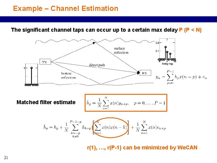 Example – Channel Estimation The significant channel taps can occur up to a certain