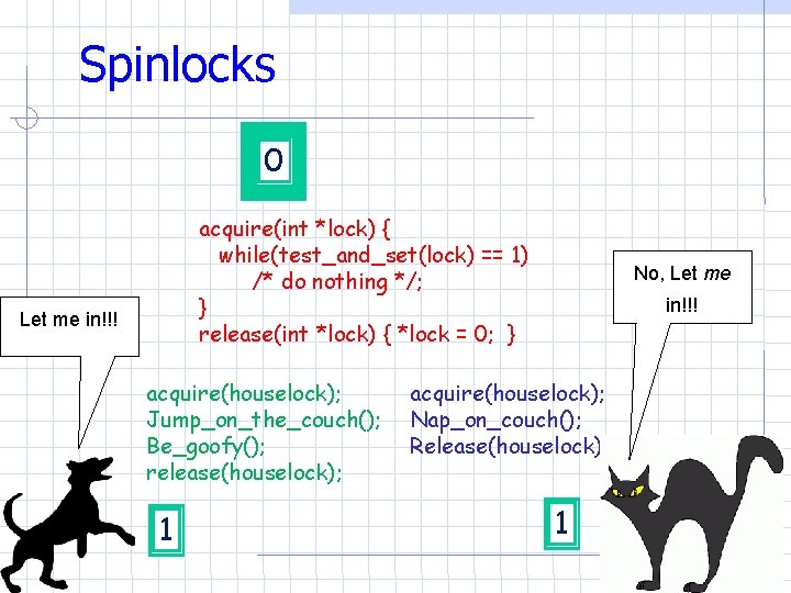 Spinlocks 0 acquire(int *lock) { while(test_and_set(lock) == 1) /* do nothing */; } release(int Spinlocks 0 acquire(int *lock) { while(test_and_set(lock) == 1) /* do nothing */; } release(int