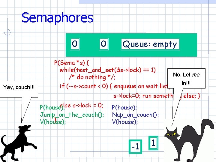 Semaphores 0 0 Queue: empty P(Sema *s) { while(test_and_set(&s->lock) == 1) /* do nothing Semaphores 0 0 Queue: empty P(Sema *s) { while(test_and_set(&s->lock) == 1) /* do nothing