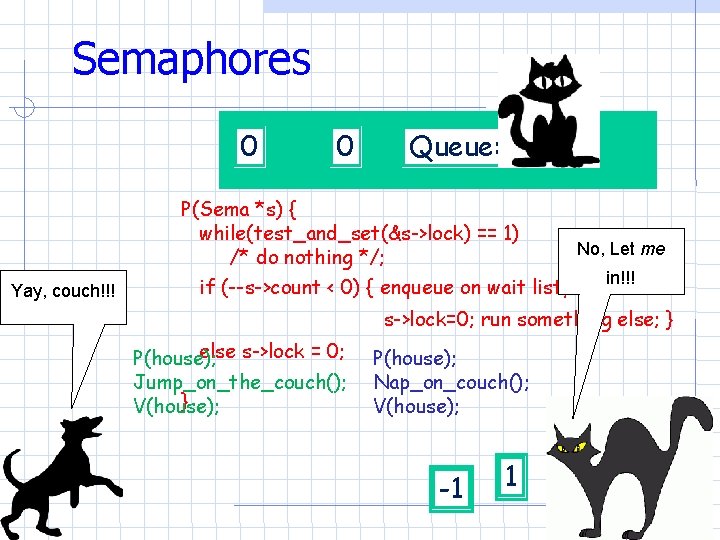 Semaphores 0 0 Queue: empty P(Sema *s) { while(test_and_set(&s->lock) == 1) /* do nothing Semaphores 0 0 Queue: empty P(Sema *s) { while(test_and_set(&s->lock) == 1) /* do nothing