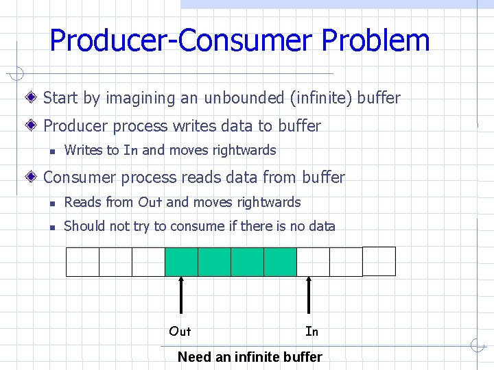 Producer-Consumer Problem Start by imagining an unbounded (infinite) buffer Producer process writes data to Producer-Consumer Problem Start by imagining an unbounded (infinite) buffer Producer process writes data to