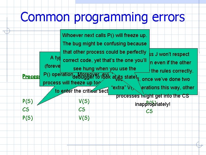 Common programming errors Whoever next calls P() will freeze up. The bug might be Common programming errors Whoever next calls P() will freeze up. The bug might be