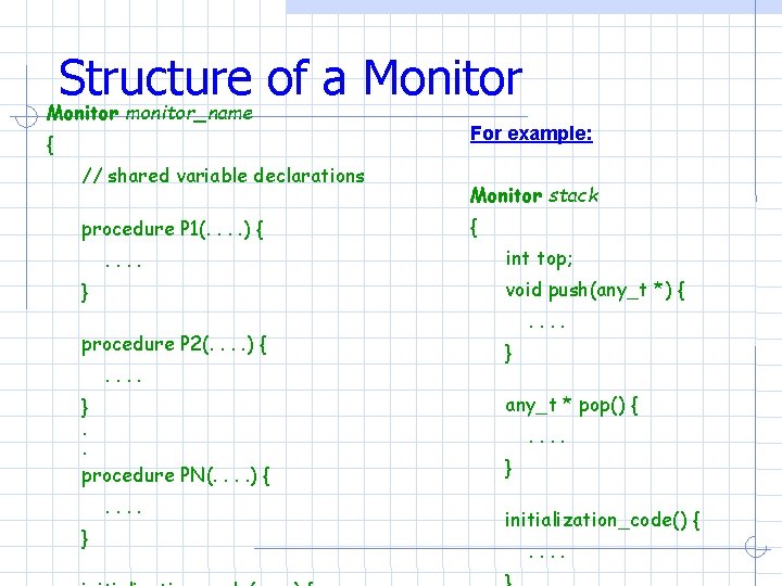 Structure of a Monitor monitor_name { // shared variable declarations procedure P 1(. . Structure of a Monitor monitor_name { // shared variable declarations procedure P 1(. .