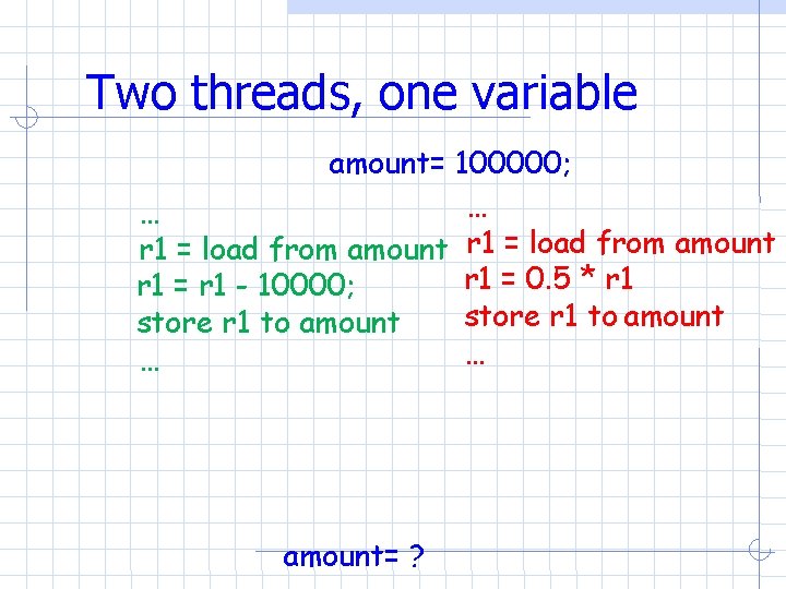 Two threads, one variable amount= 100000; … … r 1 = load from amount Two threads, one variable amount= 100000; … … r 1 = load from amount
