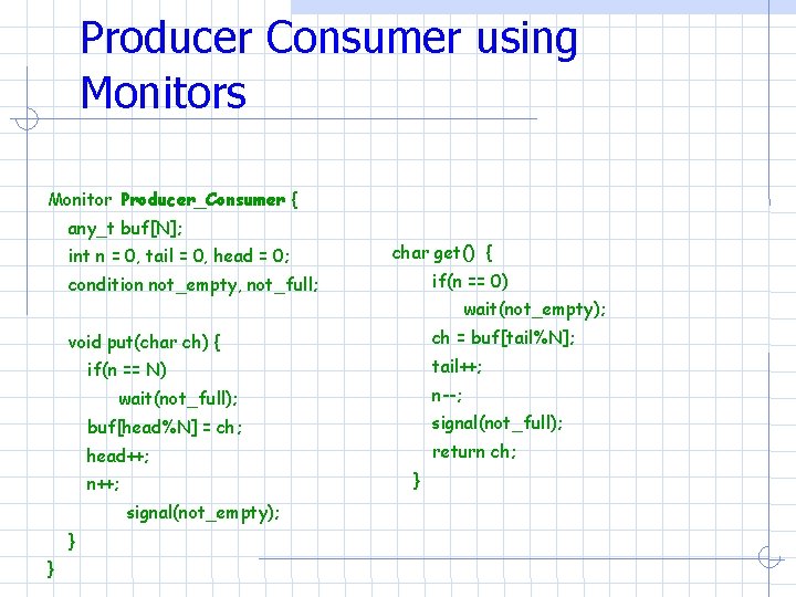 Producer Consumer using Monitors Monitor Producer_Consumer { any_t buf[N]; int n = 0, tail