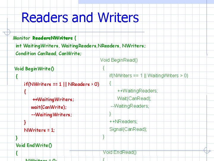 Readers and Writers Monitor Readers. NWriters { int Waiting. Writers, Waiting. Readers, NWriters; Condition Readers and Writers Monitor Readers. NWriters { int Waiting. Writers, Waiting. Readers, NWriters; Condition