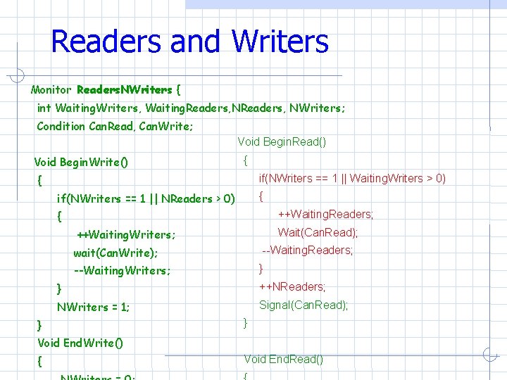 Readers and Writers Monitor Readers. NWriters { int Waiting. Writers, Waiting. Readers, NWriters; Condition Readers and Writers Monitor Readers. NWriters { int Waiting. Writers, Waiting. Readers, NWriters; Condition