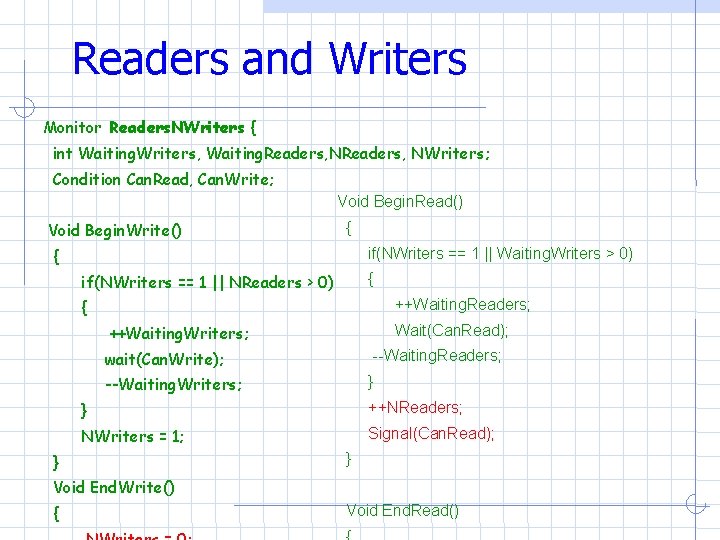 Readers and Writers Monitor Readers. NWriters { int Waiting. Writers, Waiting. Readers, NWriters; Condition Readers and Writers Monitor Readers. NWriters { int Waiting. Writers, Waiting. Readers, NWriters; Condition