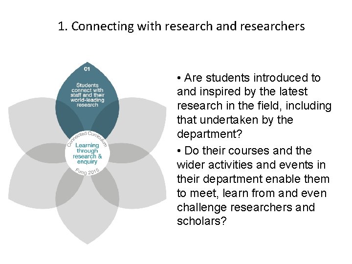 1. Connecting with research and researchers • Are students introduced to and inspired by