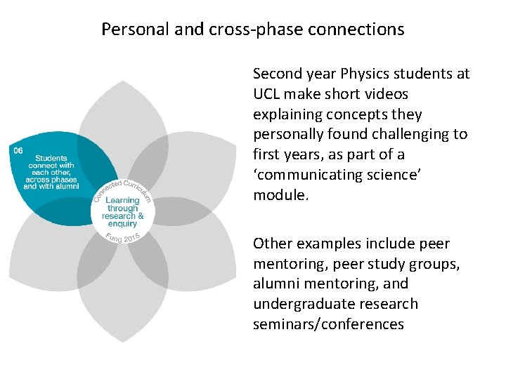 Personal and cross-phase connections Second year Physics students at UCL make short videos explaining