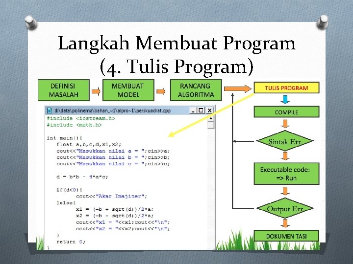 Langkah Membuat Program (4. Tulis Program) 