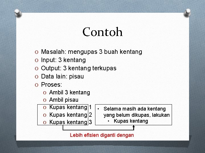 Contoh O Masalah: mengupas 3 buah kentang O Input: 3 kentang O Output: 3