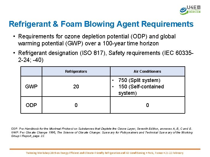 Refrigerant & Foam Blowing Agent Requirements • Requirements for ozone depletion potential (ODP) and