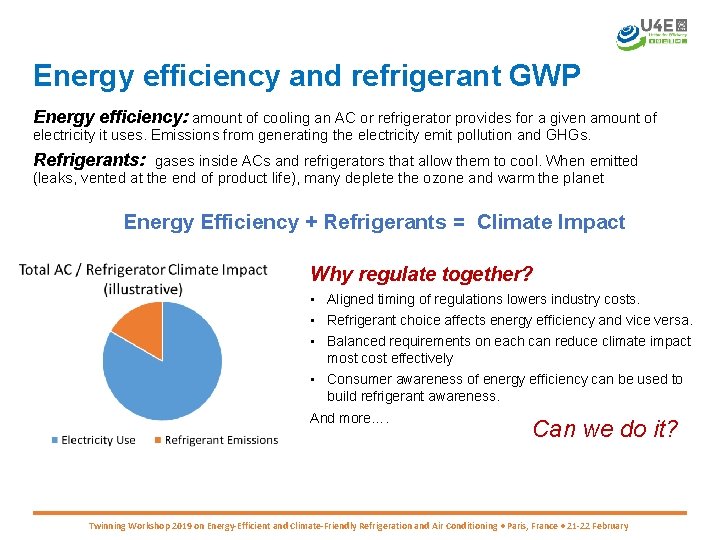 Energy efficiency and refrigerant GWP Energy efficiency: amount of cooling an AC or refrigerator